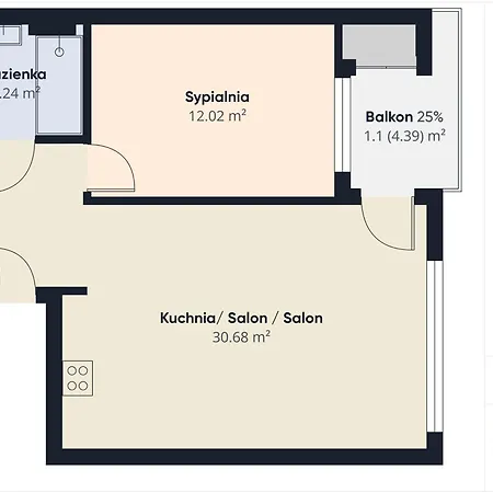 Апартаменти Rydygiera 13a New Near Westfield Arkadia Варшава